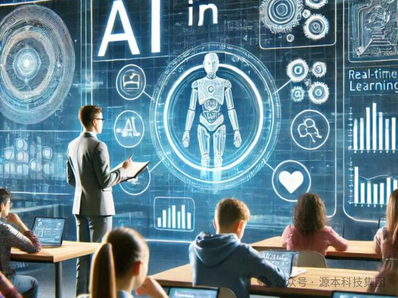 艾弗森贝博ballbet官网科技-本科生掌握大数据、云原生、AI-竞赛保研求职的“超车秘籍”来了！